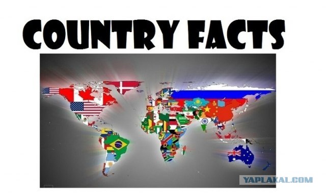 Country Facts